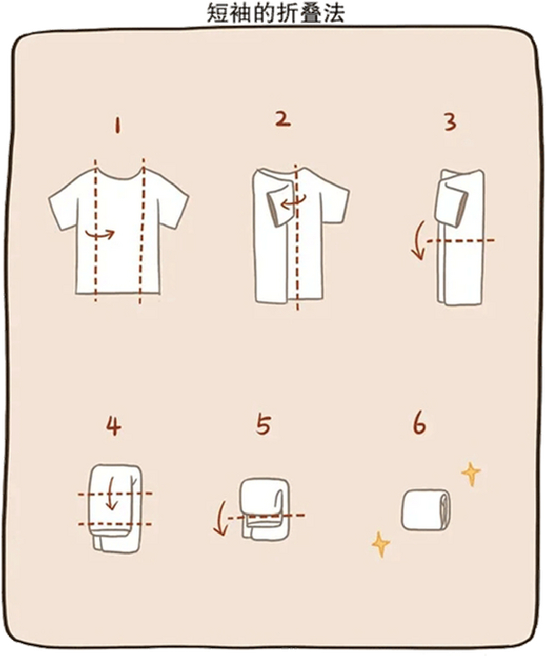 快按照下面的方法,简单秒懂,你自己也来试试吧!